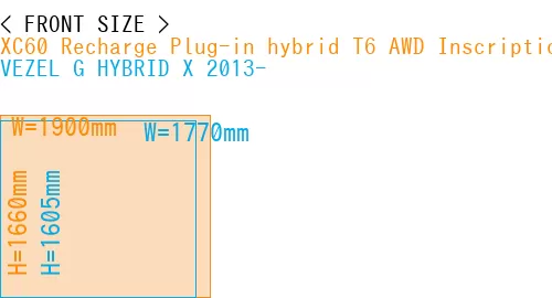 #XC60 Recharge Plug-in hybrid T6 AWD Inscription 2022- + VEZEL G HYBRID X 2013-
